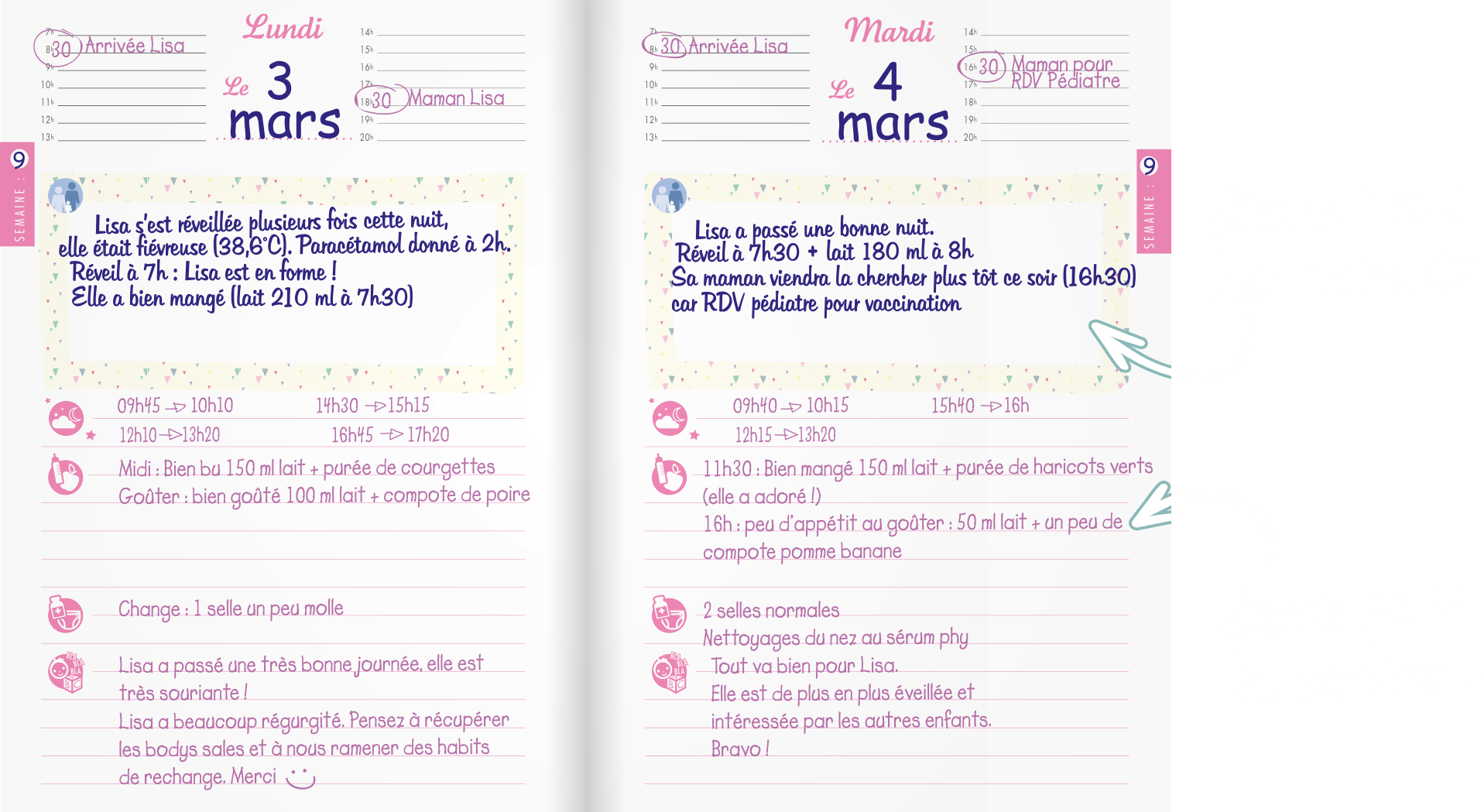 Exemple de contenu d'une double page